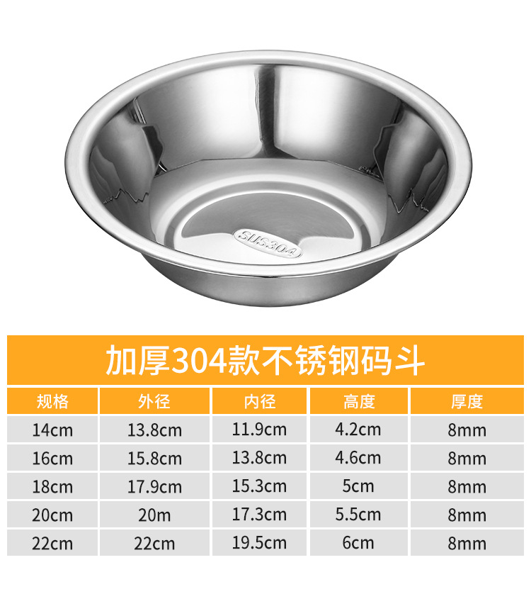 家易点 304不锈钢码斗家用厨房加厚汤盆幼儿园泡面汤碗学校食堂调料盆