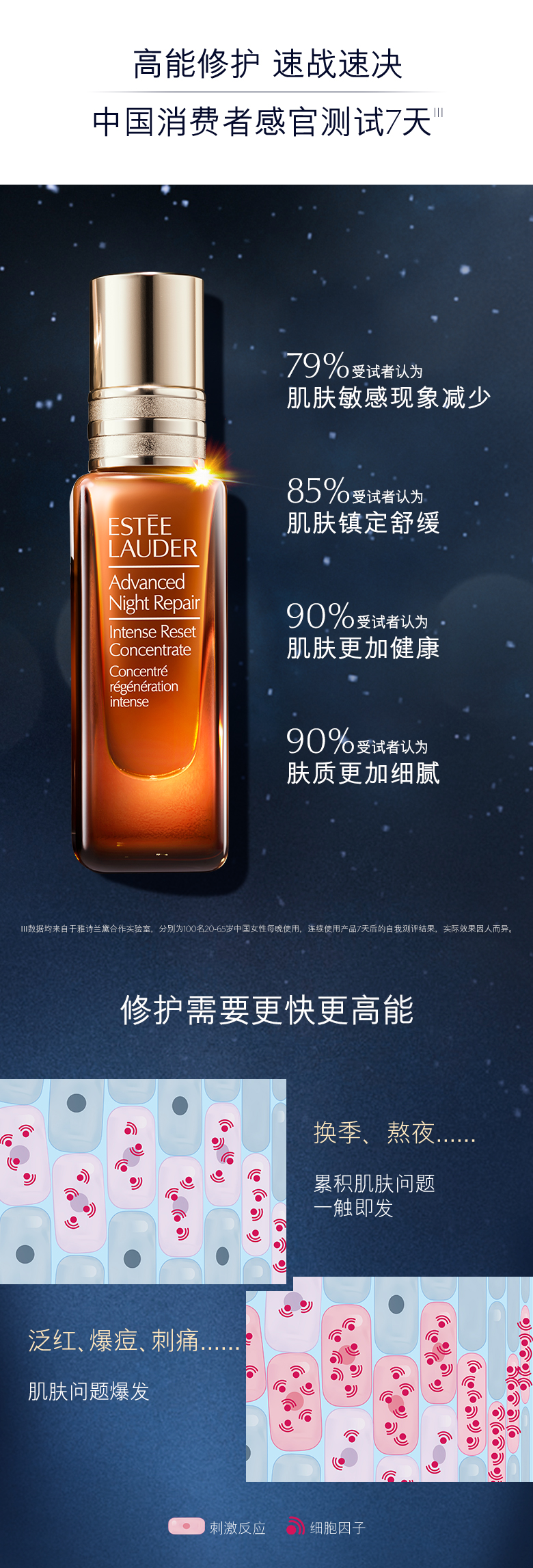 雅诗兰黛/ESTEE LAUDER 面部精华高能小棕瓶