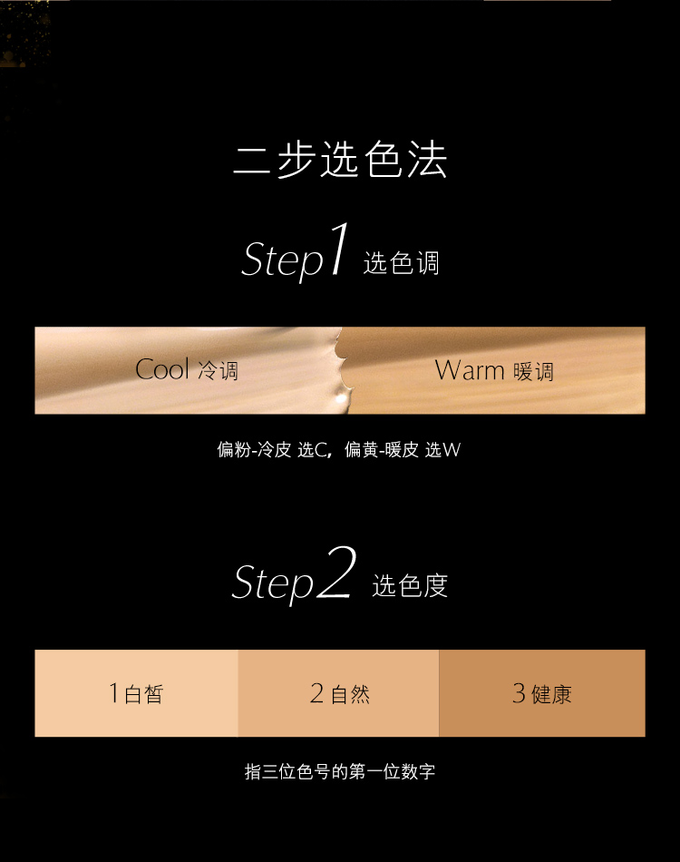 雅诗兰黛/ESTEE LAUDER 宝石粉底白金级养肤粉底液