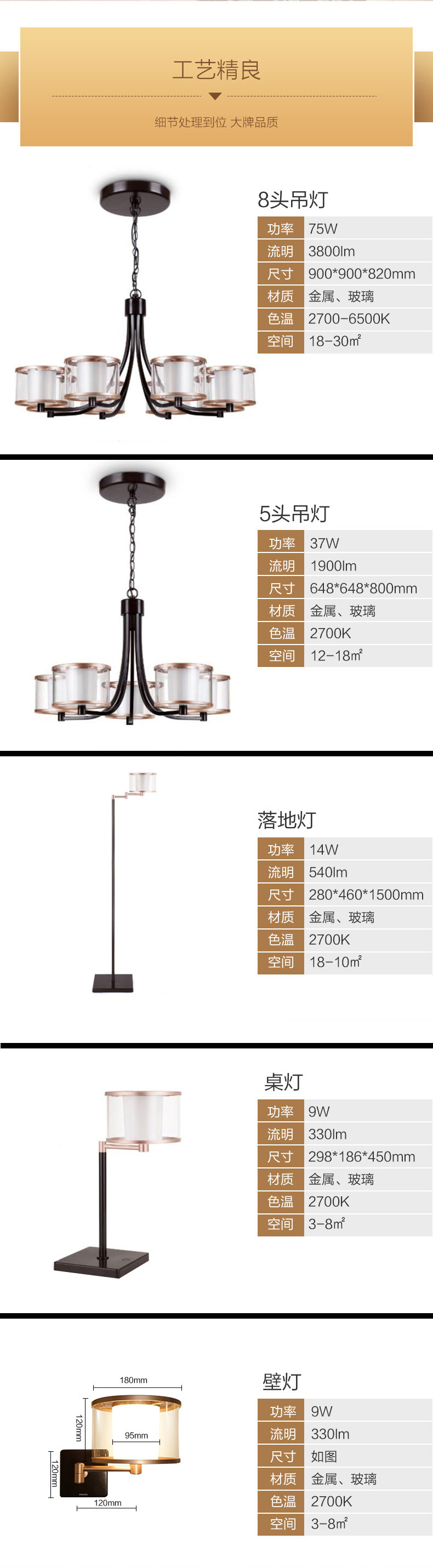 飞利浦led落地灯美伦简约创意立式客厅灯卧室床头灯全密封