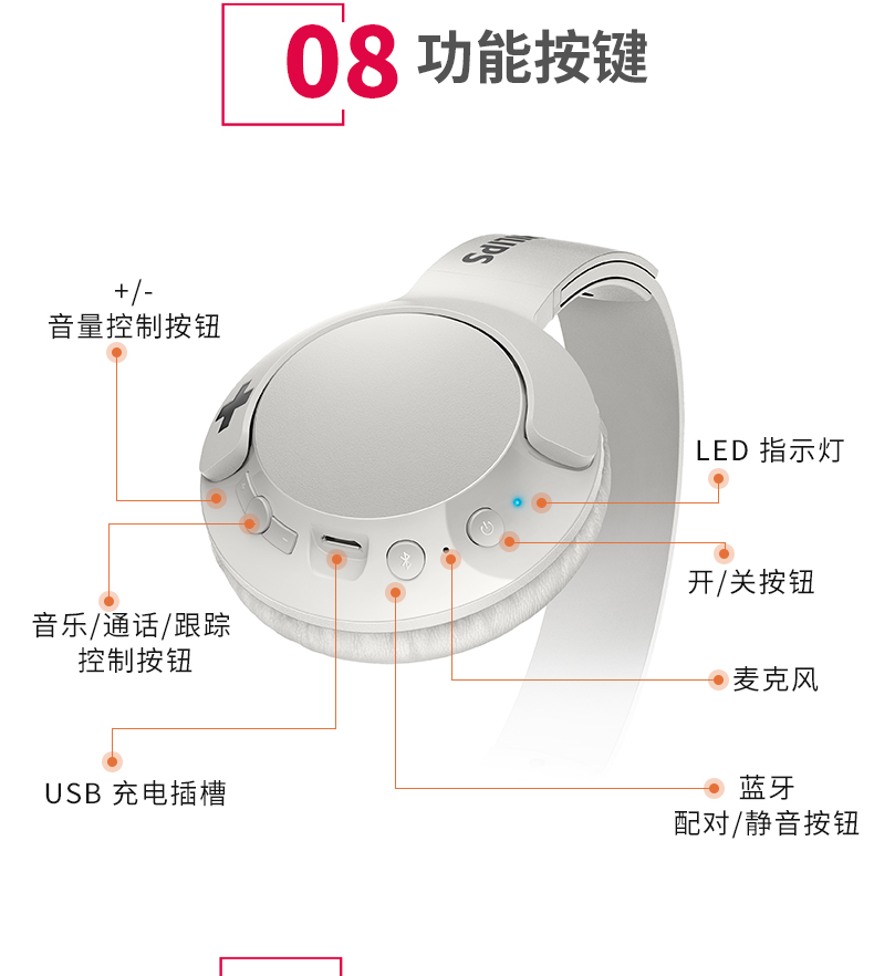 Philips/飞利浦 SHB3075无线蓝牙电竞游戏音乐头戴式耳机耳麦吃鸡