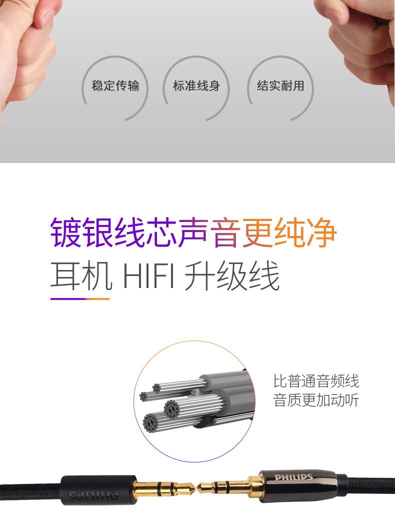 飞利浦SHP9500 X2HR X1S HD10 MSR7 HD650耳机升级发烧音频线