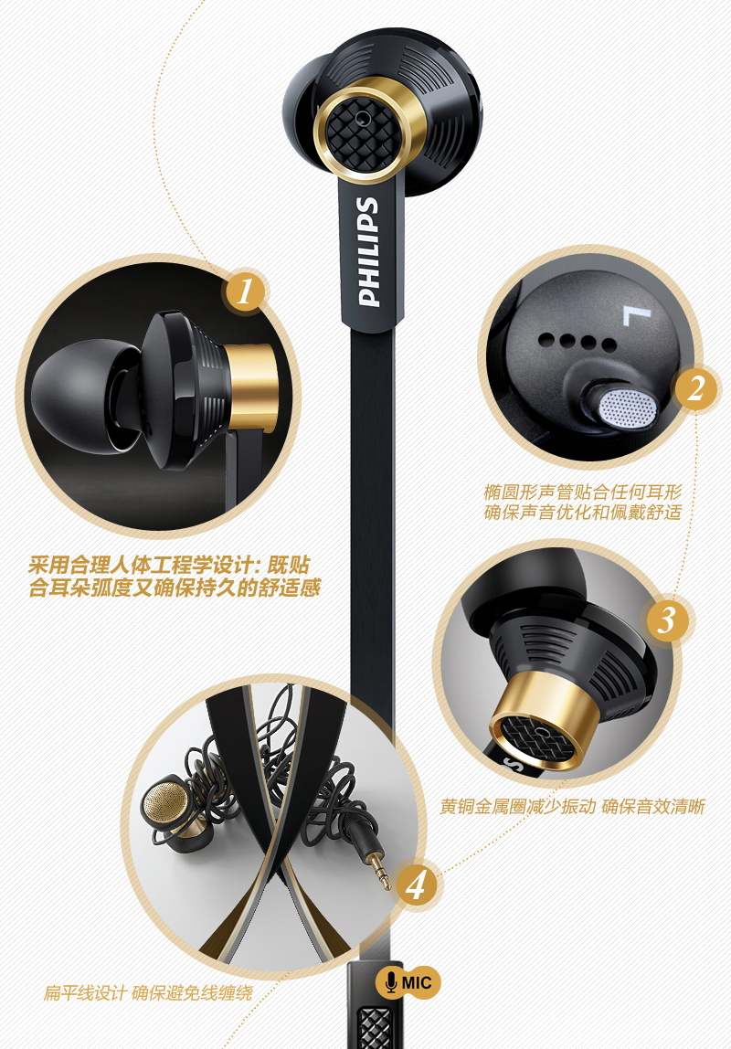 Philips/飞利浦 TX2 HiRes高解析HIFI发烧入耳式耳机耳麦耳塞小S2