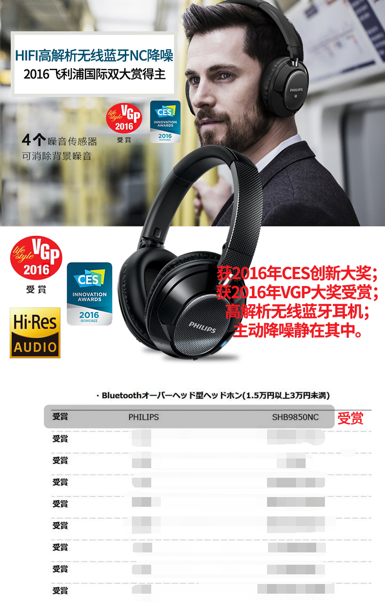 Philips/飞利浦 SHB9850NC HiRes高解析无线蓝牙降噪头戴式耳机耳麦HIFI发烧便