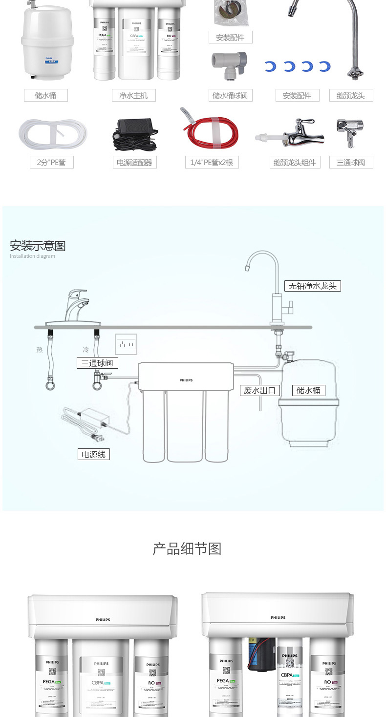 飞利浦净水器家用直饮厨房自来水过滤高端净水机F1反渗透RO纯水机