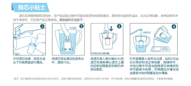 飞利浦净水壶超滤净水器家用直饮自来水过滤器滤水壶净水杯WP2801