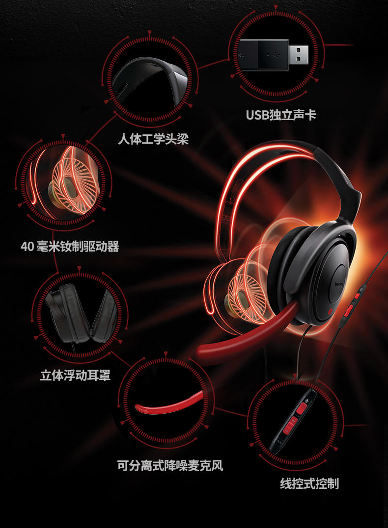 Philips/飞利浦 SHG7980游戏直播电脑游戏电竞头戴式耳机耳麦吃鸡