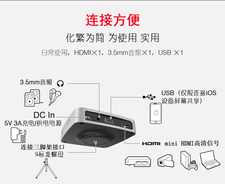 飞利浦便携式掌上迷你微型投影仪家用高清1080P wifi无线手机投影机安卓苹果4K智能 5110C