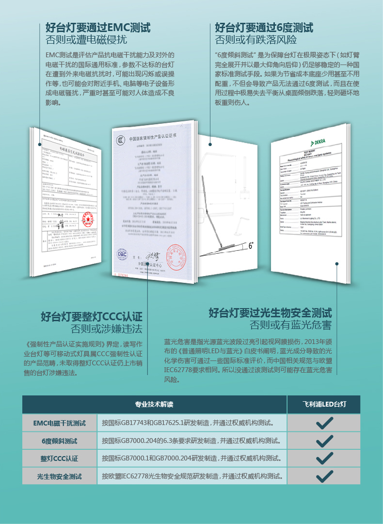 飞利浦 LED台灯 护眼 书桌大学生阅读学习 书房卧室床头灯具 朗钛