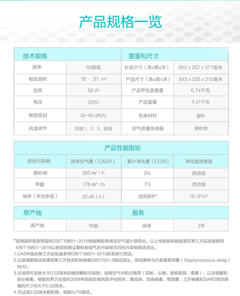 飞利浦空气净化器AC1210家用小面积卧室除甲醛雾霾PM2.5小型迷你