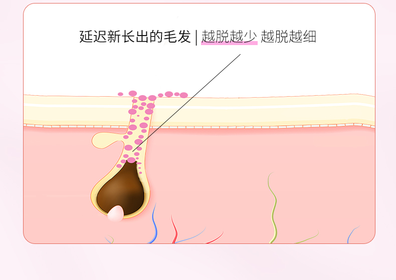 梵西 艾迪莎舒敏柔肤脱毛膏 150ml