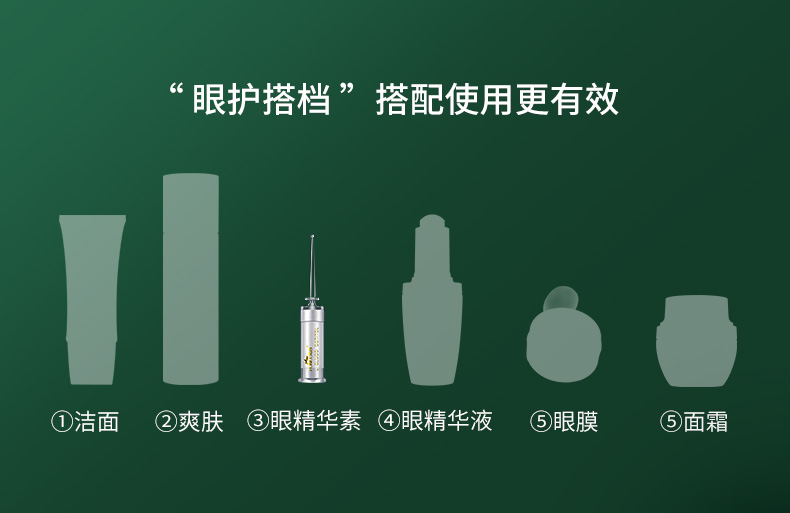 梵西 玻色因眼部精华素 12ml