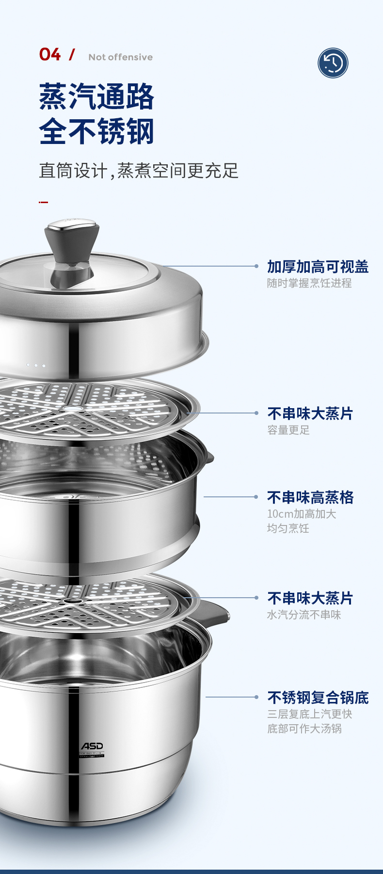 爱仕达蒸锅不串味双2多三层大容量加厚复底家用电磁炉煤气灶通用