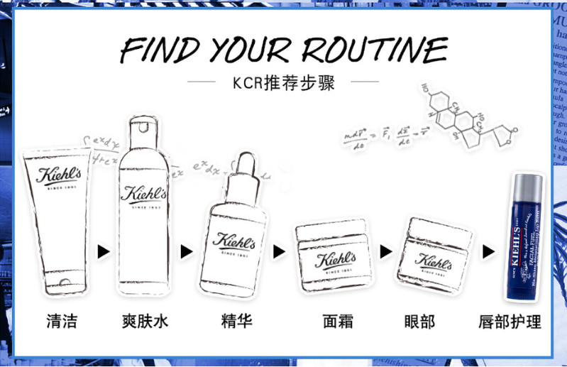 科颜氏/Kiehl&apos;s 男士润唇膏4.4g 唇膏男士无色保湿 滋润防干裂