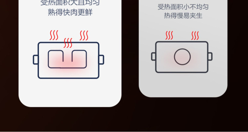 苏泊尔电火锅家用多功能料理锅电烤炉火锅蒸煮炒煎涮烤一体电煮锅 JD3424D608