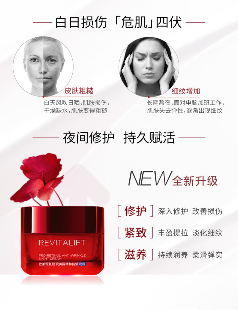 欧莱雅/LOREAL 复颜视黄醇精粹抗皱晚霜50ml 复颜抗皱面霜晚霜A醇女补水保湿紧致淡化