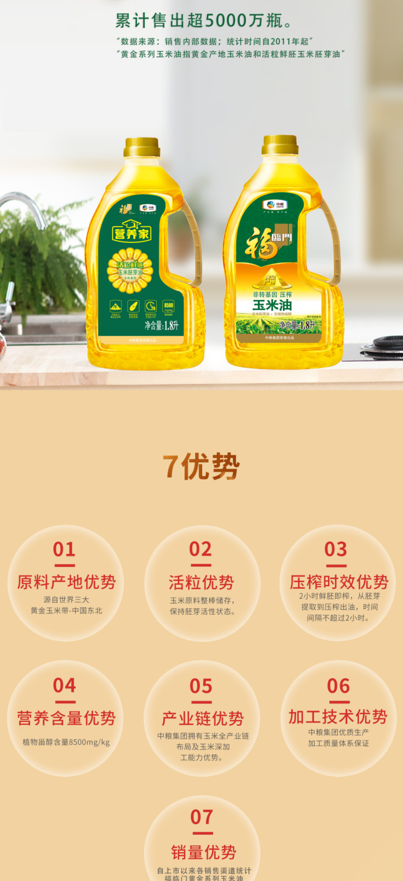 福临门 【深圳馆】营养家活粒鲜胚玉米胚芽油（非转基因） 1.8L