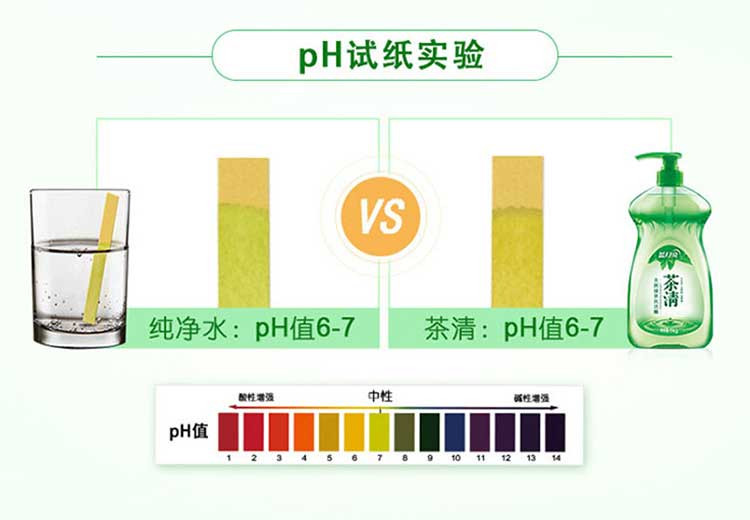 蓝月亮 茶清洗洁精洗涤精洗涤灵(绿茶清香)1kg/瓶*4套装高效洁净 10000943