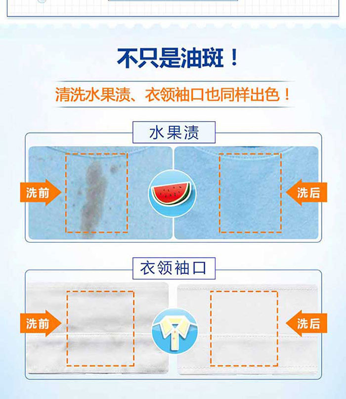 蓝月亮 手洗洗衣液套装 10001024