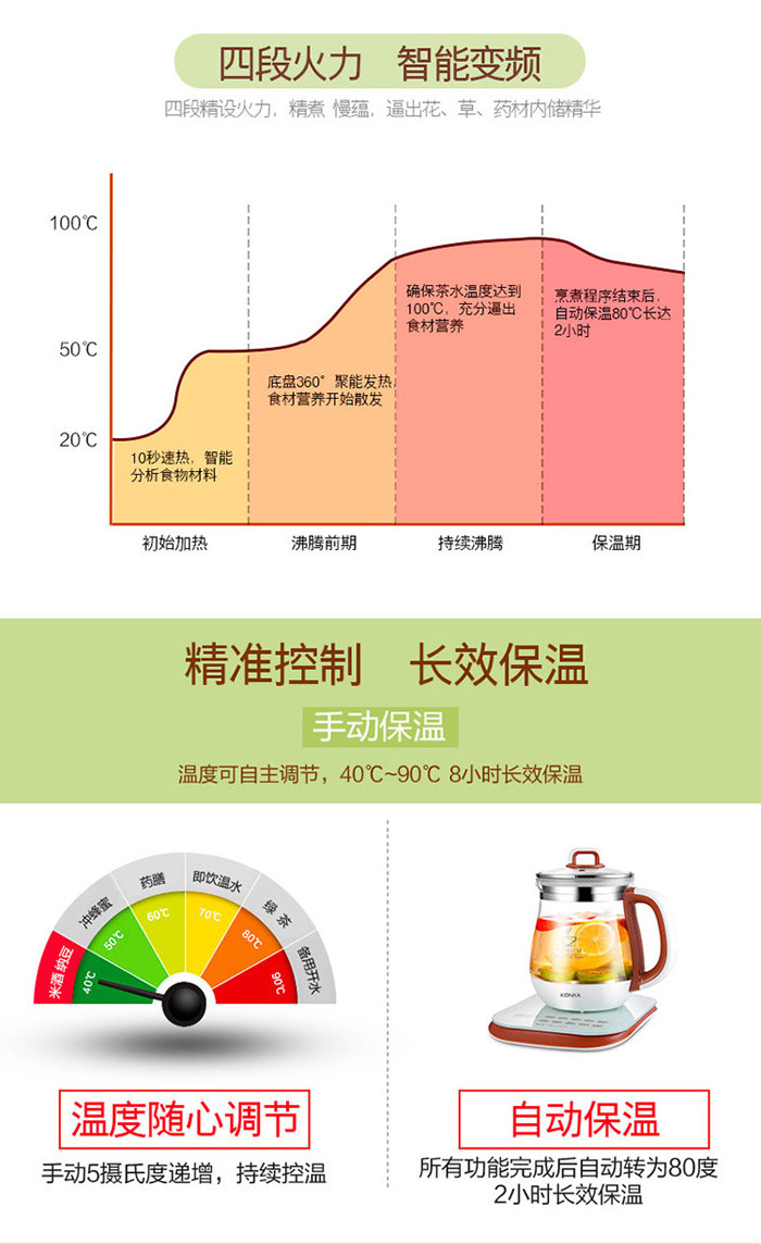 康佳/KONKA 乐芝灵养生壶 KGYS-1814