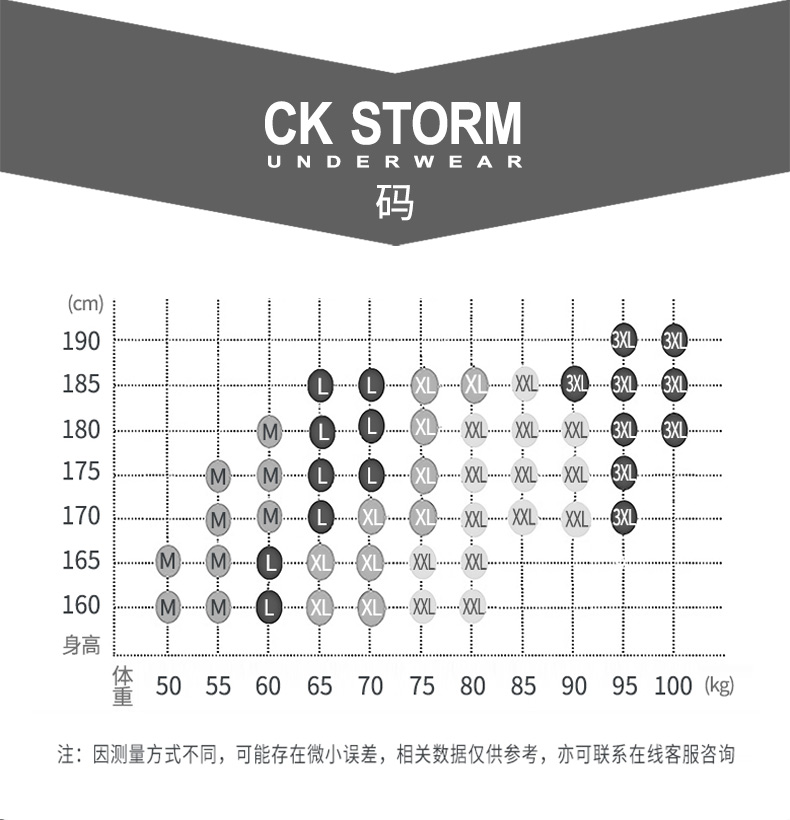 CK STORM男士内裤男三角裤精梳棉U凸性感中腰运动男式短裤头4条礼盒装经典款ck6031