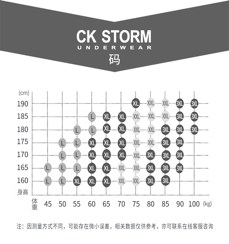 CK STORM男士内裤男平角裤莫代尔棉U凸设计炫彩舒适男式四角裤头单条装时尚款ck261601