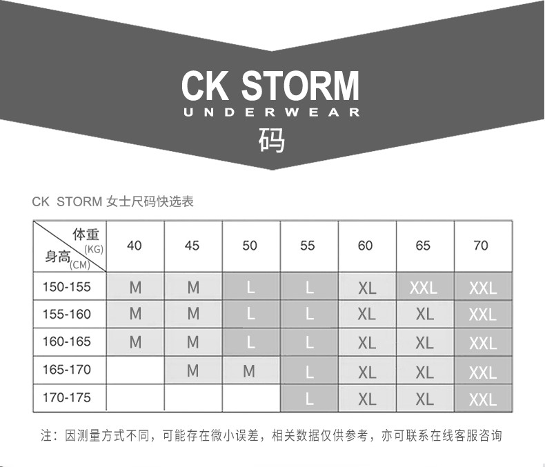 CK STORM女士内裤女三角裤冰丝磨毛一片式无痕中腰女式裤头单条装商场款礼盒装 ck66601