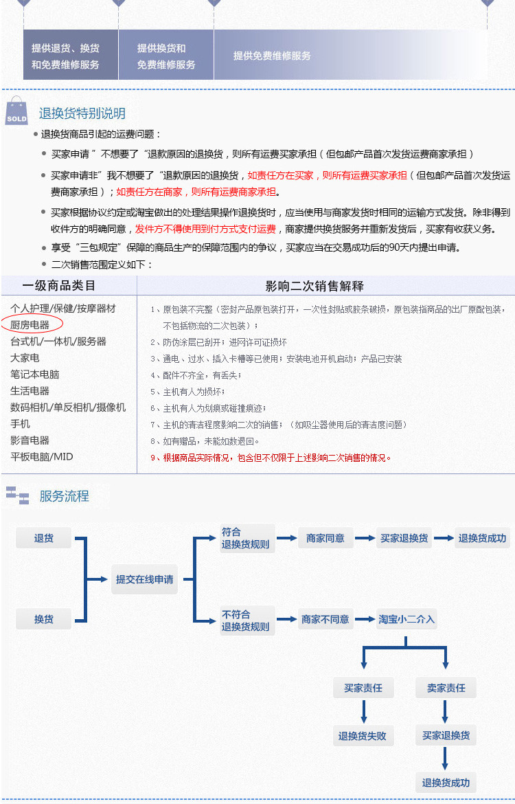 电锅多功能家用锅火锅锅小功率学生宿舍锅电煮锅迷你蒸煮一体锅18CM带笼送蒸蛋器