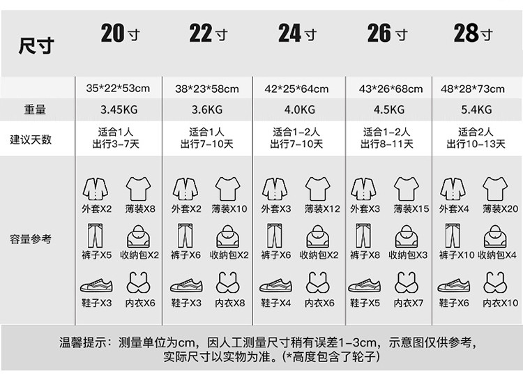 迪阿伦  行李箱20寸女男拉杆箱万向轮旅行密码箱包22寸箱子