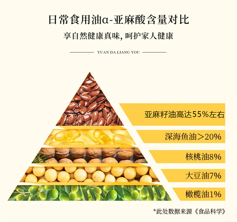 农夫乡情 脱脂亚麻籽油5L家庭装食用油