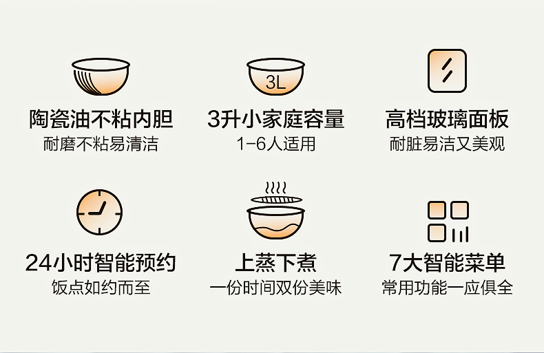 苏泊尔/SUPOR 电饭煲家用小型多功能3一4人陶瓷油3L电饭锅