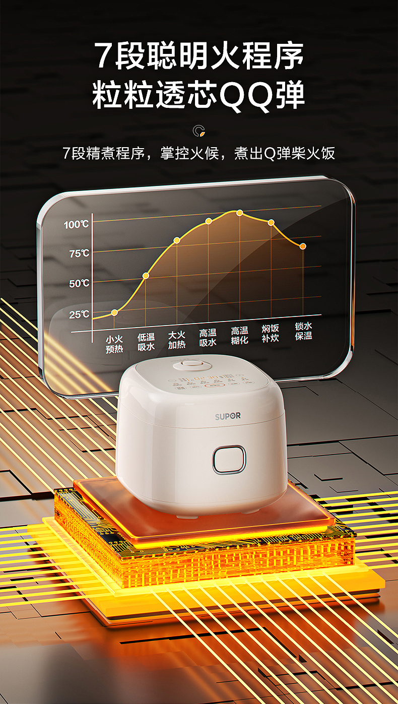 苏泊尔/SUPOR 电饭煲家用小型多功能3一4人陶瓷油3L电饭锅