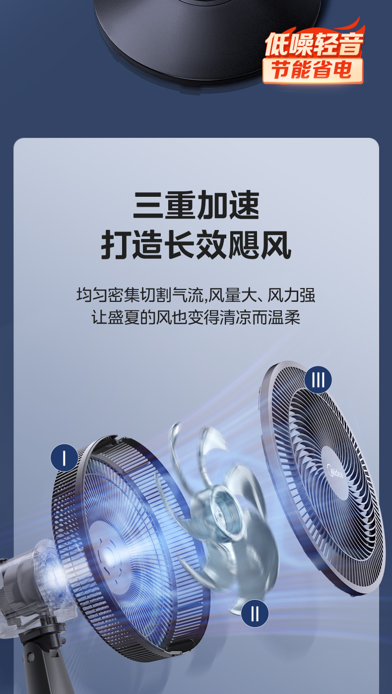 美的/MIDEA 电风扇家用台式台扇超音静2024新款大风力摇头