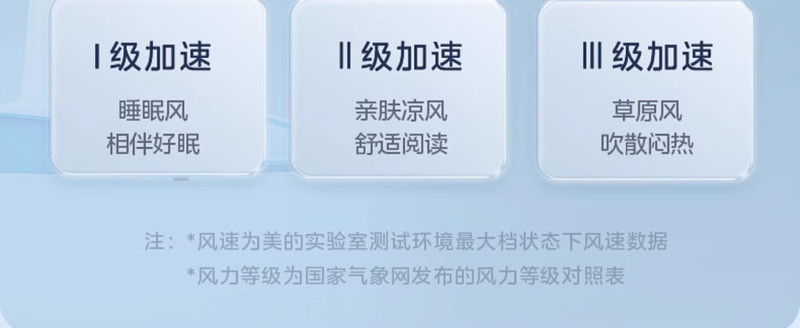 美的/MIDEA 电风扇台式风扇家用小型大风力台扇轻音摇头桌面