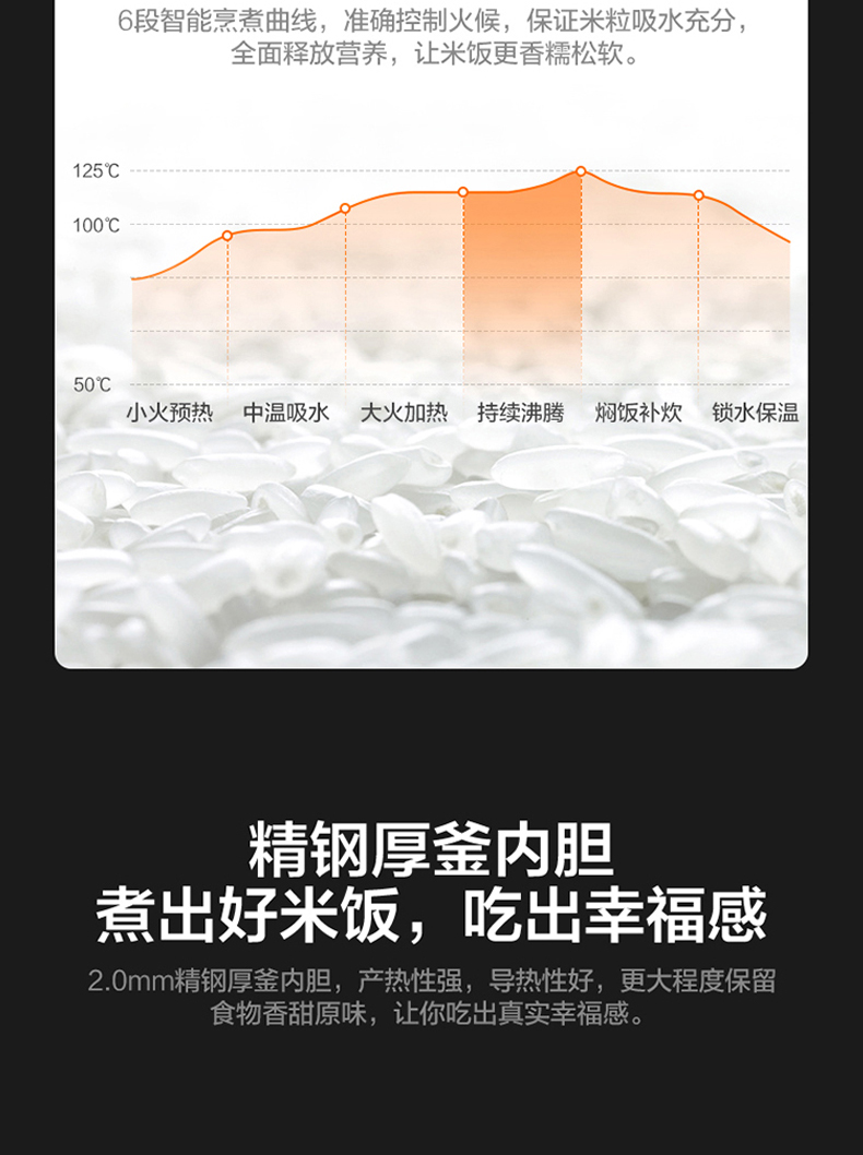 美的/MIDEA IH电饭煲家用球釜小型多功能3升L智能煮饭锅