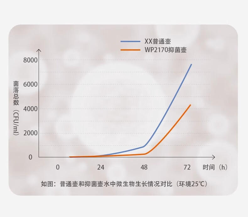 九阳/Joyoung 电热水瓶热水壶 5.5L大容量八段调温304不锈钢 恒温水壶