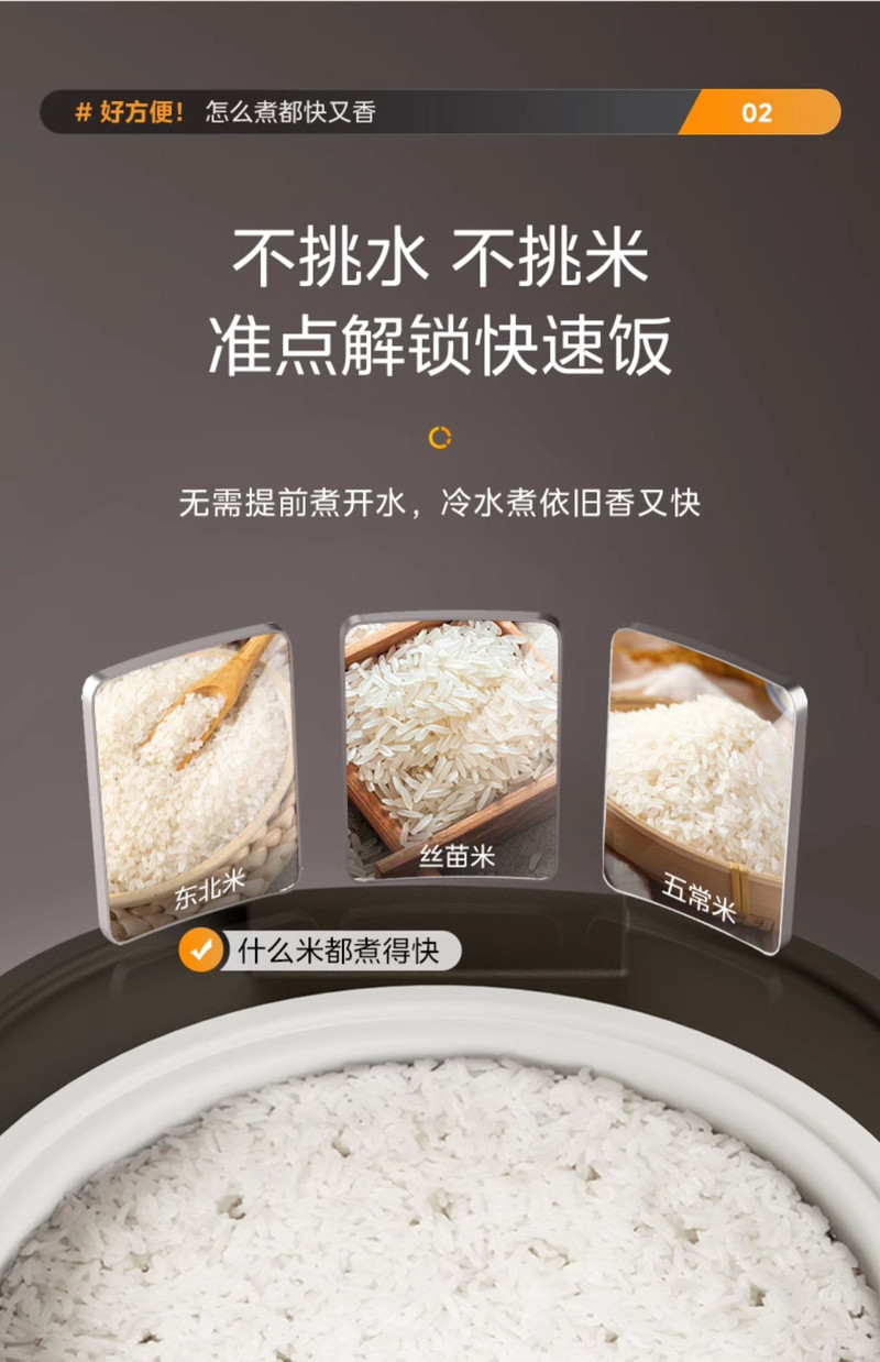 美的/MIDEA 电饭煲家用多功能电饭锅2升小容量智能快煮不粘官方正品旗舰