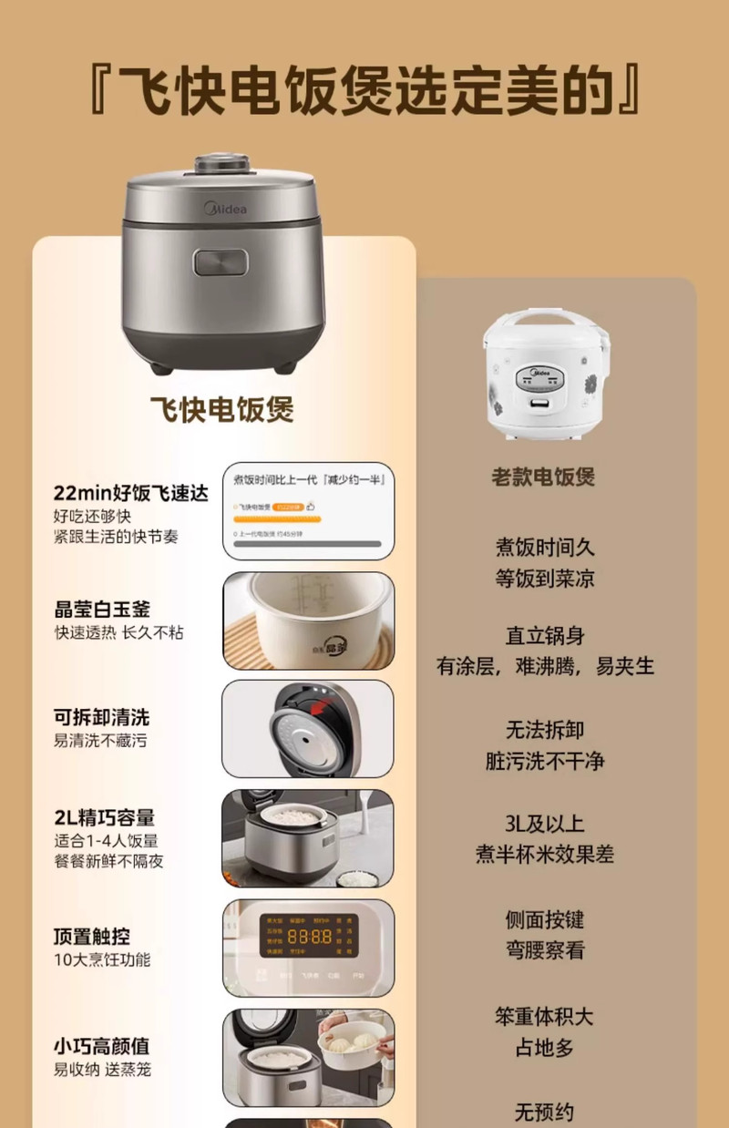 美的/MIDEA 电饭煲家用多功能电饭锅2升小容量智能快煮不粘官方正品旗舰