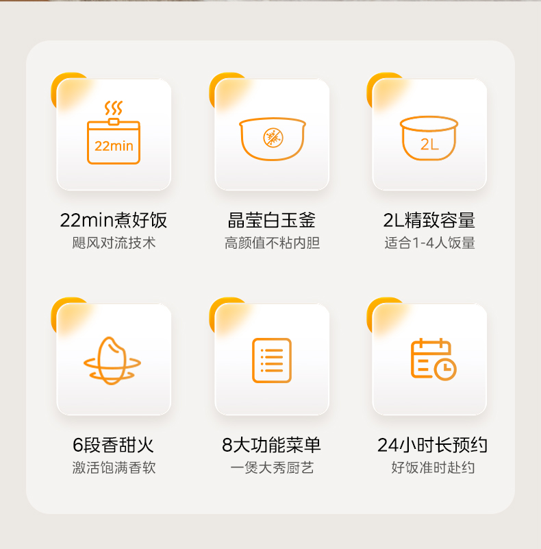 美的/MIDEA 电饭煲家用多功能电饭锅2升小容量智能快煮不粘官方正品旗舰