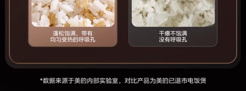 美的/MIDEA IH电饭煲4L家用智能电饭锅多功能4-6人大容量杂粮快速煮饭