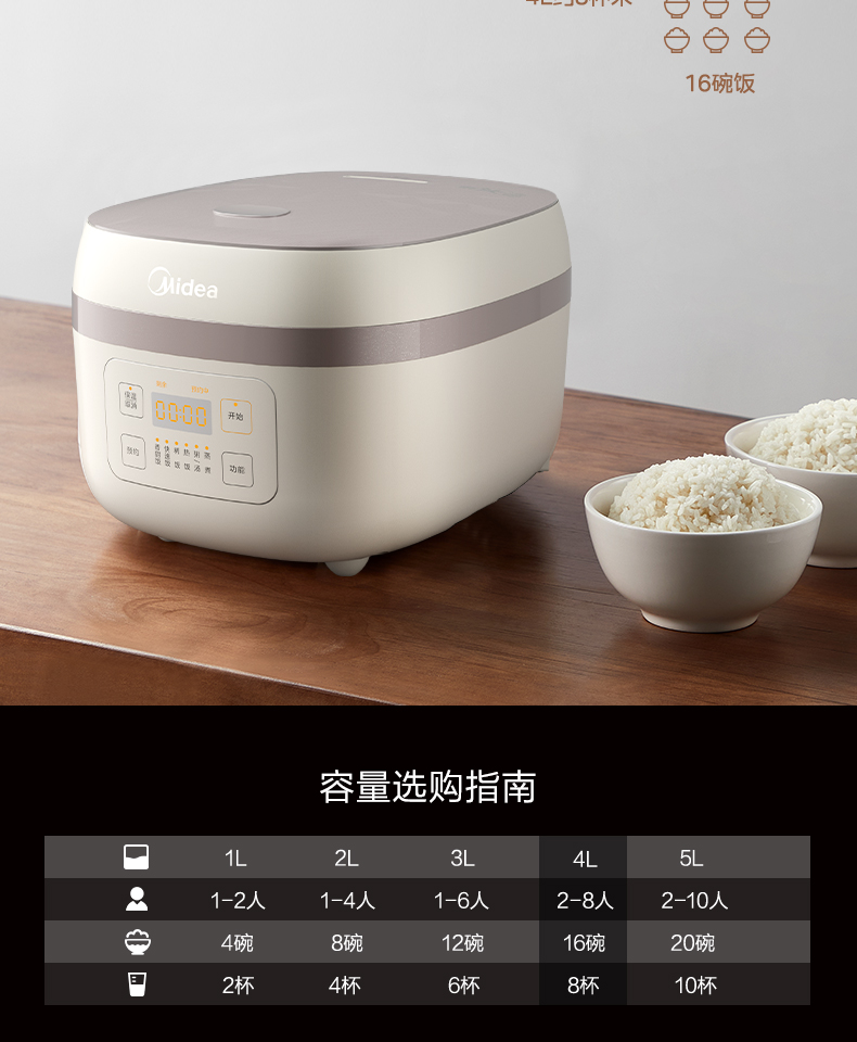 美的/MIDEA IH全智能电饭煲多功能家用4升古法炊煮预约柴火饭一键电饭锅