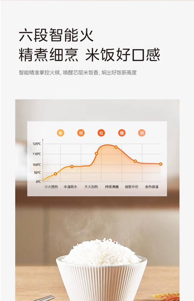 美的/MIDEA 电饭煲家用4升电饭锅抗菌不粘内胆煮饭锅多功能正品官方旗舰