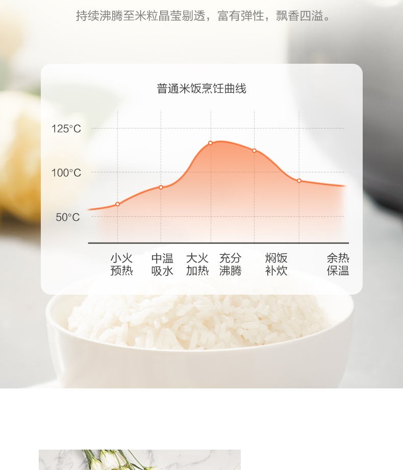 美的/MIDEA 健康低含糖电饭煲迷你2L智能家用多功能控糖杂粮饭养生电饭锅