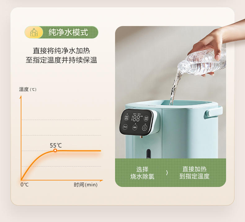 美的/MIDEA 电热水瓶水箱可拆分体式5L大容量便携式烧水壶智能恒温全自动