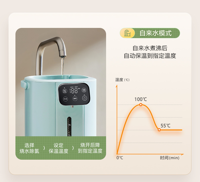 美的/MIDEA 电热水瓶水箱可拆分体式5L大容量便携式烧水壶智能恒温全自动