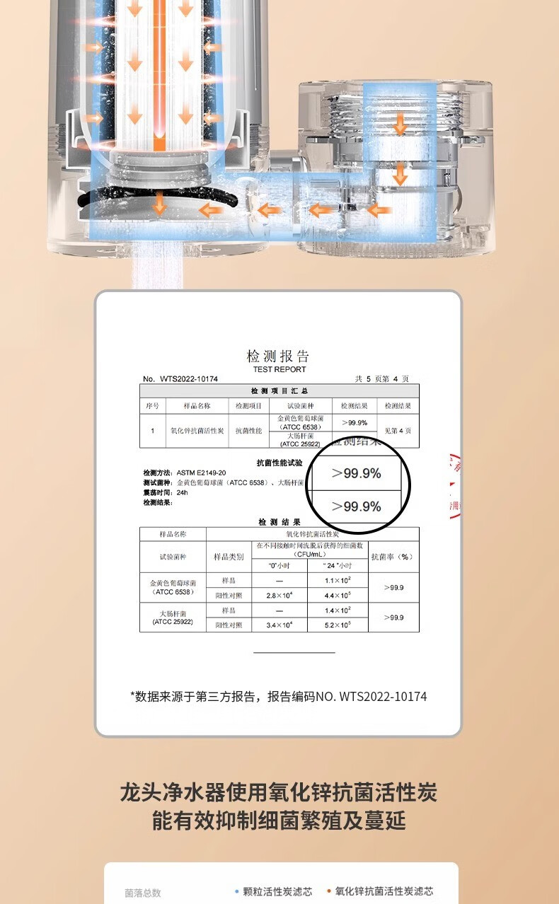 九阳/Joyoung 净水器水龙头过滤器厨房自来水过滤器除余氯双出水