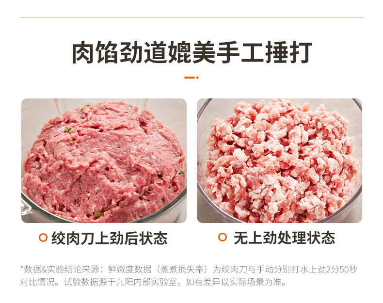 九阳/Joyoung 绞肉机家用 绞馅机 碎肉机 电动多功能料理饺子肉馅