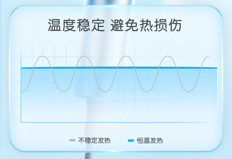 美的/MIDEA 吹风机家用负离子护发大风力速干电吹风宿舍用学生大功率风筒