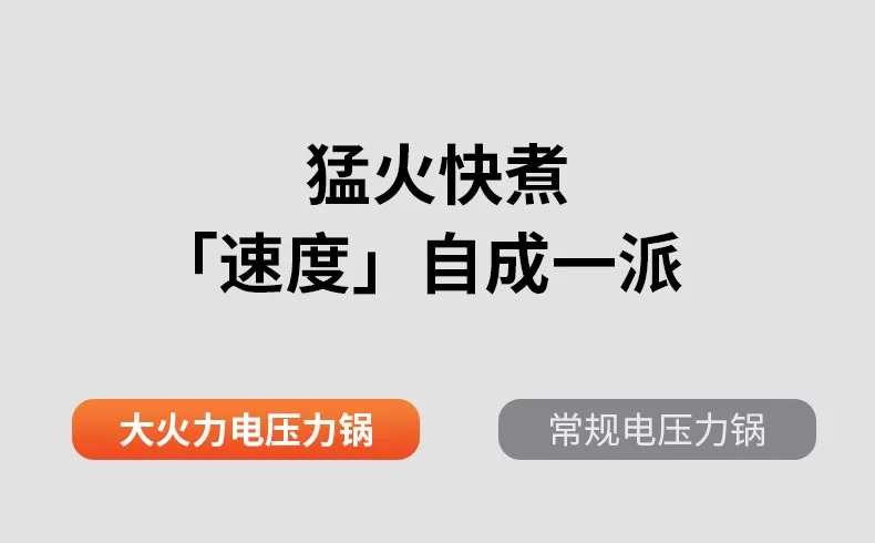 九阳/Joyoung 大容量电压力锅压力煲智能电高压锅电饭锅1600W大功率