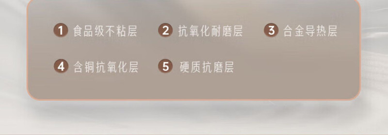 九阳/Joyoung 大容量电压力锅压力煲电高压锅一锅双胆大屏一键操作